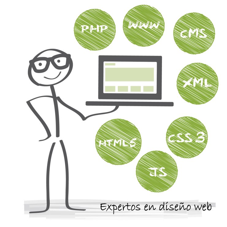 páginas web HTML5 CSS3