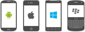 movilidad garantizada, symbian, ios, android, windows